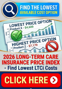 2026 long-term care insurance price index, costs, statistics and data